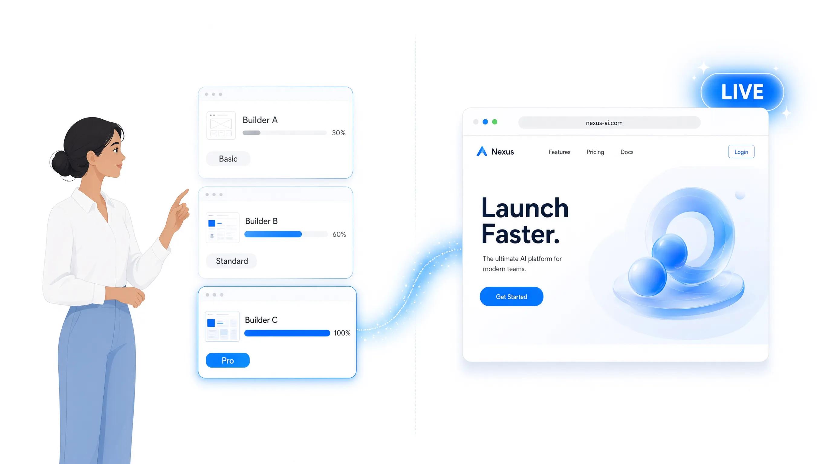 5 Best AI Website Builders: Which One Is Worth It?